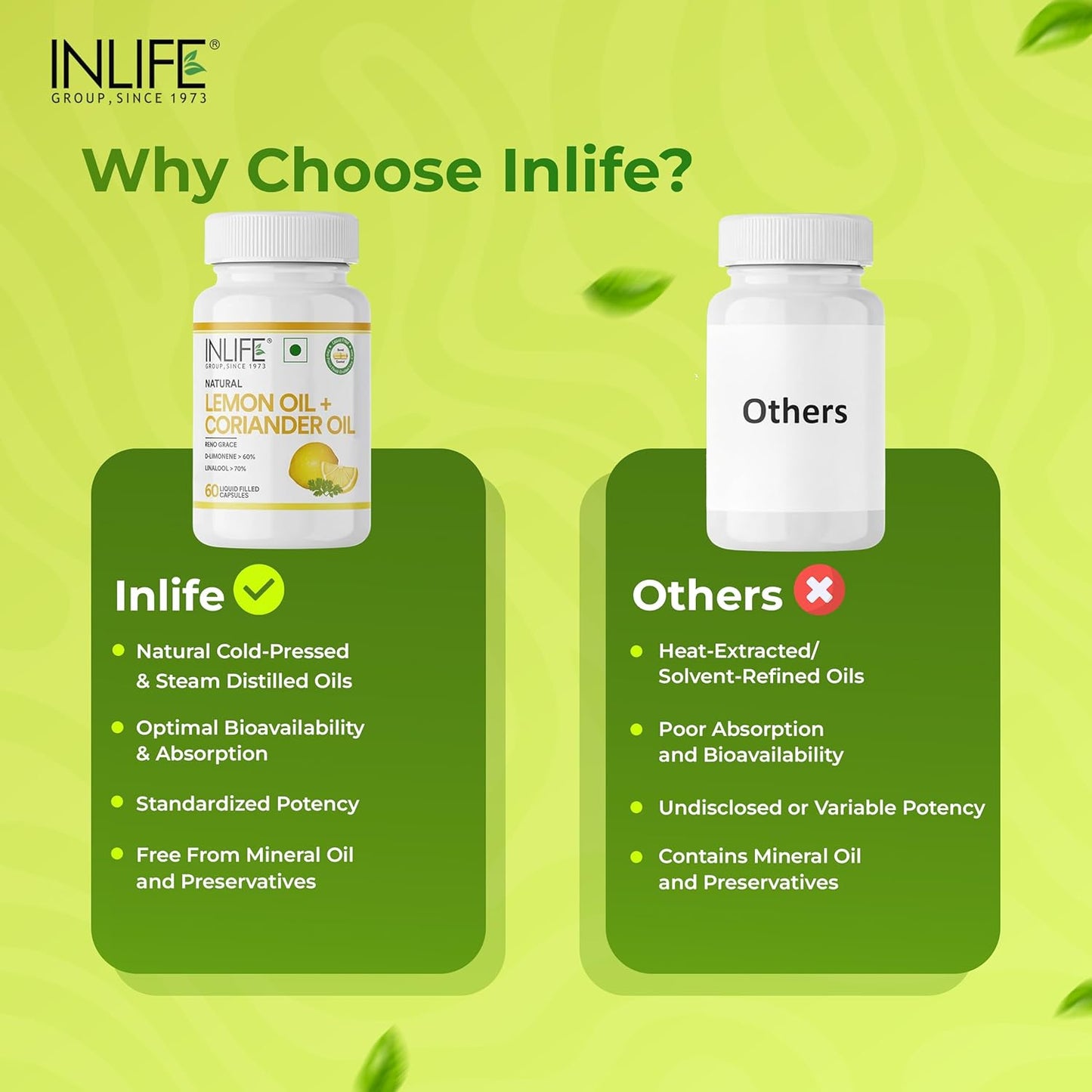 INLIFE Natural Lemon Coriander Oil Capsules | Kidney Support Supplement | Detox Renal Care, Digestion & Immune Health - 60 Liquid Filled Vegetarian Capsules