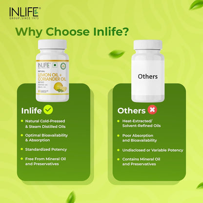 INLIFE Natural Lemon Coriander Oil Capsules | Kidney Support Supplement | Detox Renal Care, Digestion & Immune Health - 60 Liquid Filled Vegetarian Capsules