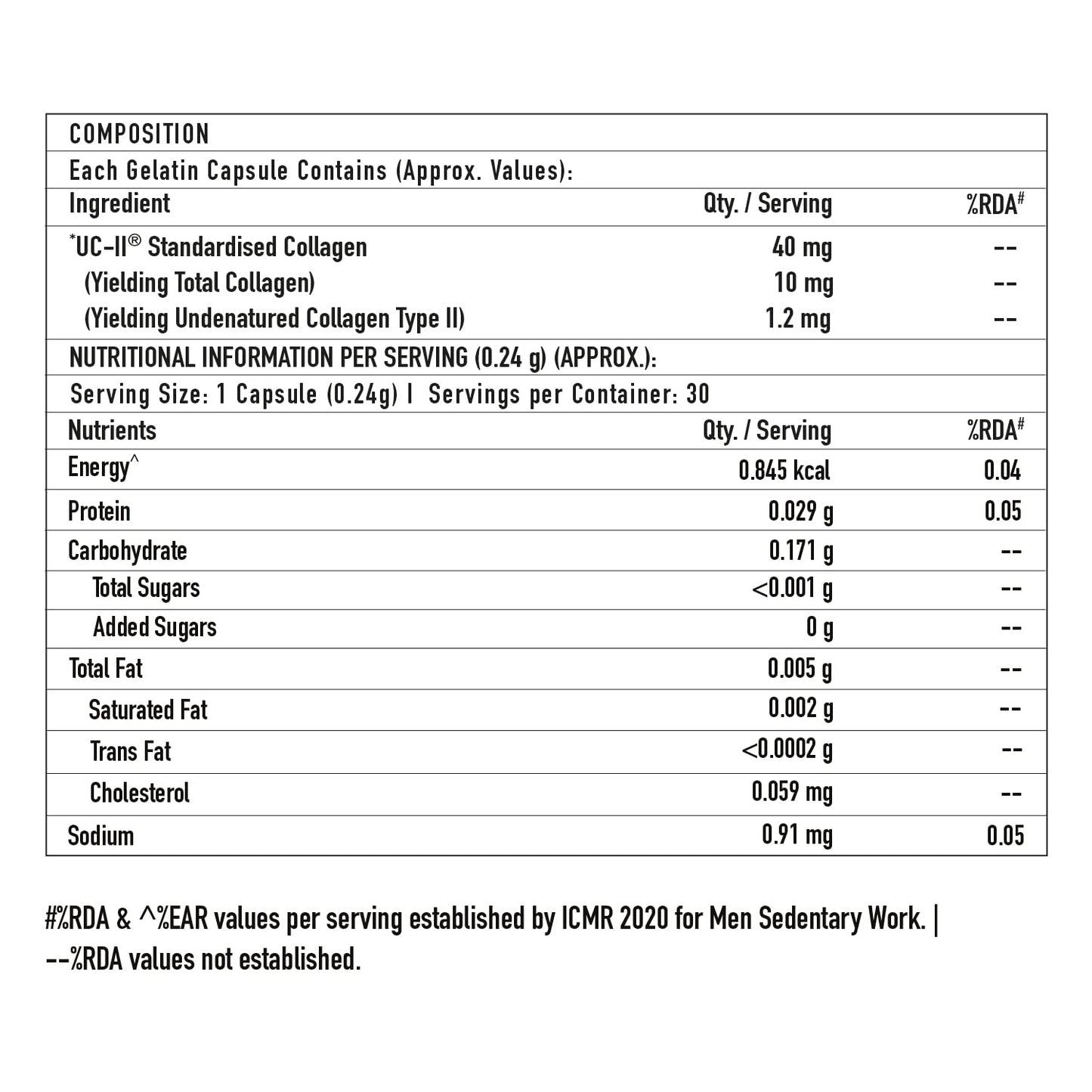 Nutritional information and ingredient list for a gelatin capsule containing UC-II standardized collagen.