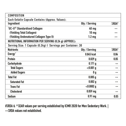 Nutritional information and ingredient list for a gelatin capsule containing UC-II standardized collagen.
