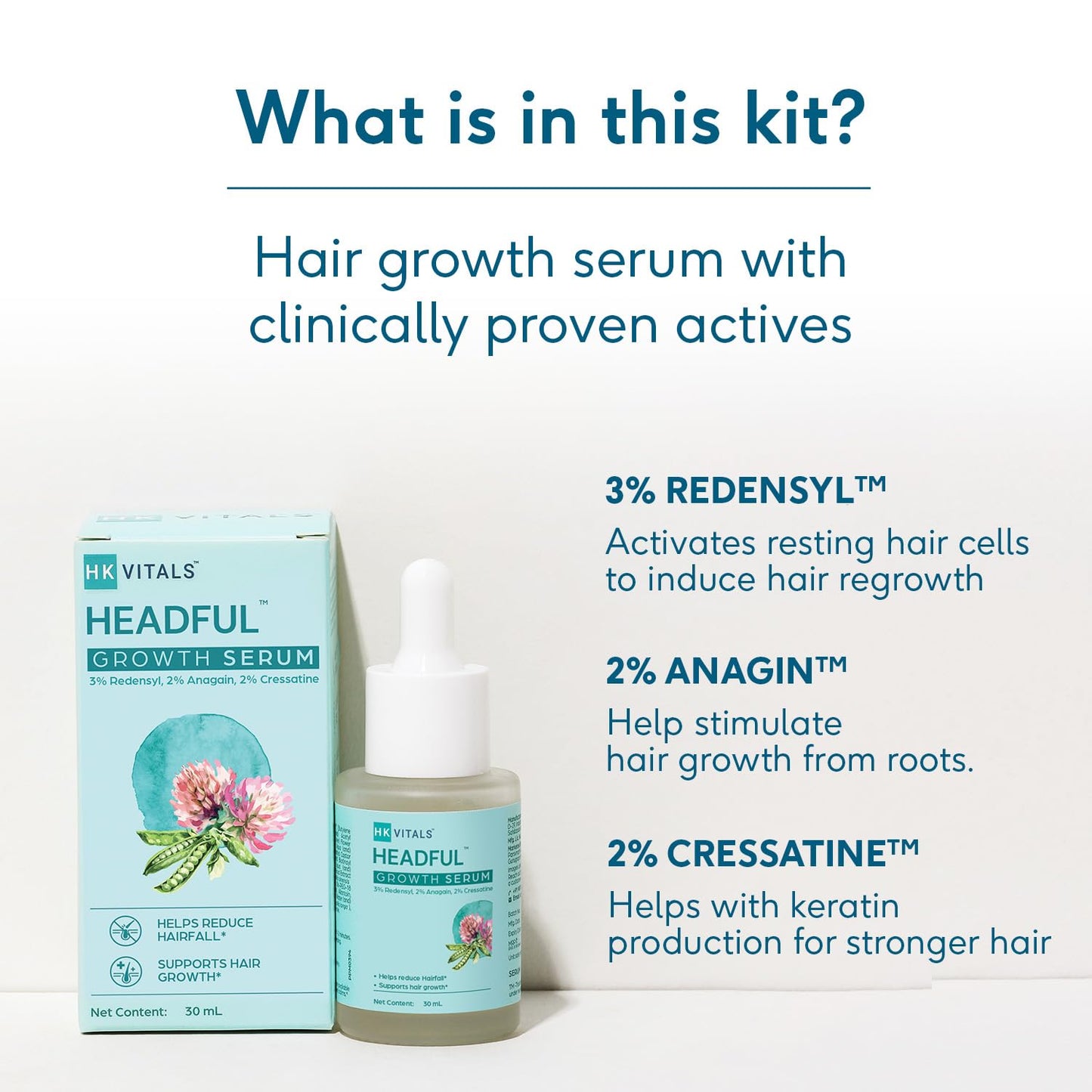 HealthKart HK Vitals Hair Re-Growth Kit| Controls Hairfall & Promotes New Hair Growth | Hair Multivitamin with Biotin (60 Capsules) & Hair Growth Serum with 3% Redensyl (30 ml) | Combo Pack