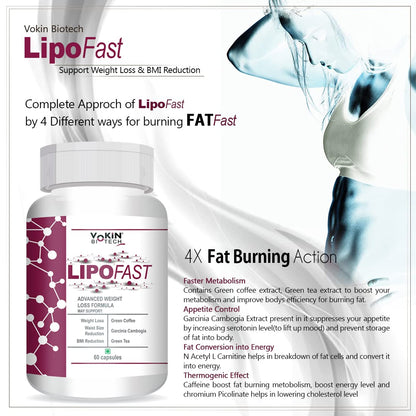 LipoFast supplement bottle with product details on a white background
