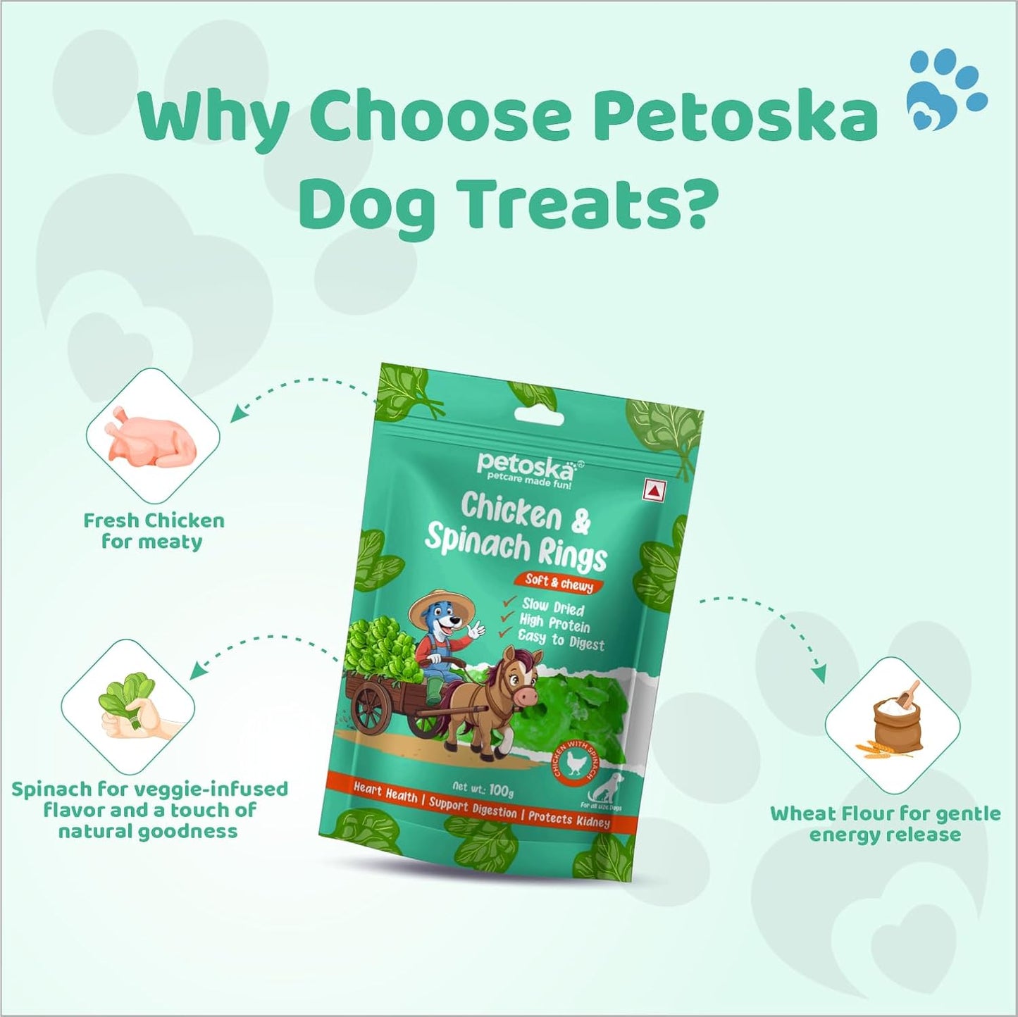 Petoska Chicken & Spinach Rings Dog Treats – 100 g Soft, Protein-Rich Ring-Shaped Snacks for Puppies and Adult Dogs, Natural Vegetable-Infused Reward for All Breeds