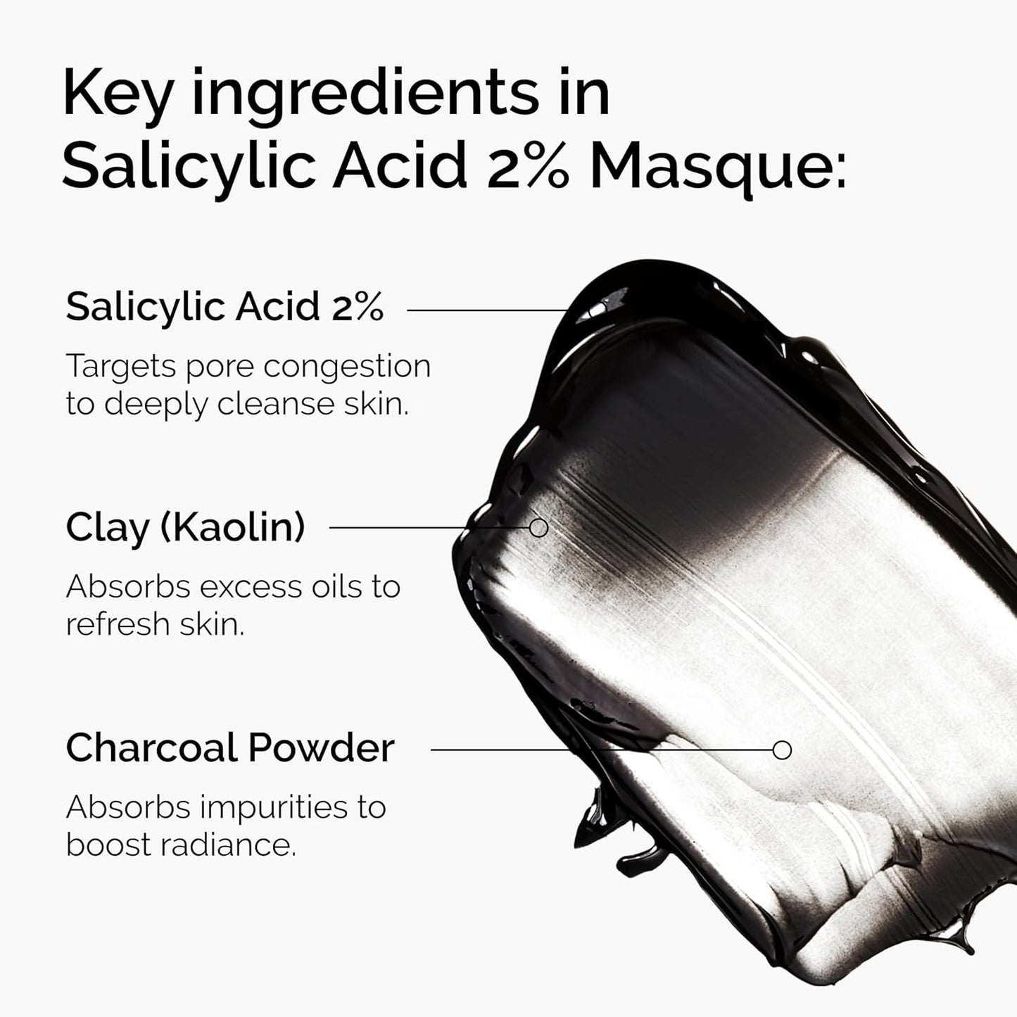 Salicylic Acid 2% Masque with labeled key ingredients on a white background
