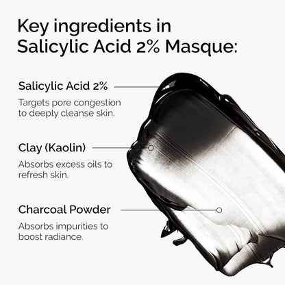 Salicylic Acid 2% Masque with labeled key ingredients on a white background