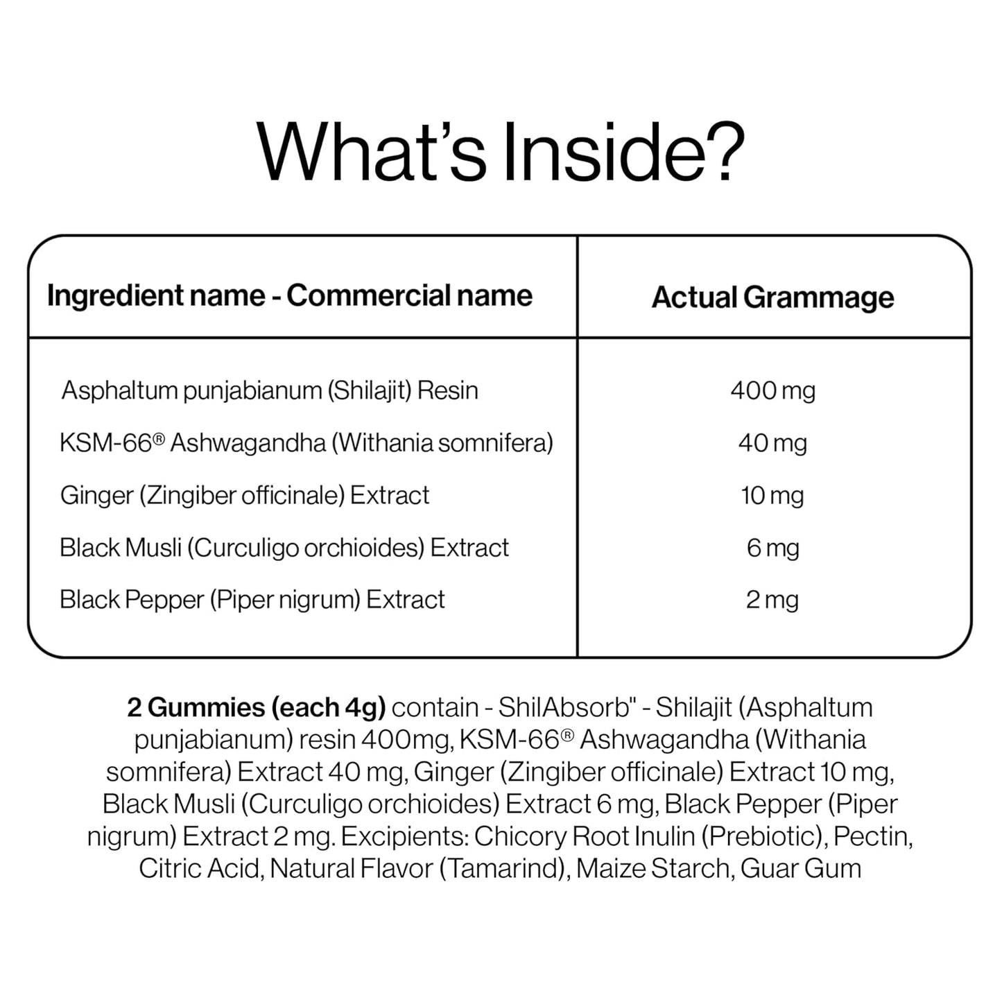 Be Bodywise Pure Himalayan Shilajit/Shilajeet Gummies for Women | 70% Fulvic Acid & KSM-66 Ashwagandha | Boosts Energy, Stamina & Strength | No Added Sugar | 60 Gummies