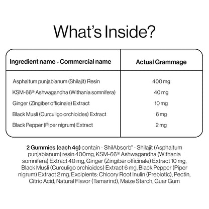 Be Bodywise Pure Himalayan Shilajit/Shilajeet Gummies for Women | 70% Fulvic Acid & KSM-66 Ashwagandha | Boosts Energy, Stamina & Strength | No Added Sugar | 60 Gummies