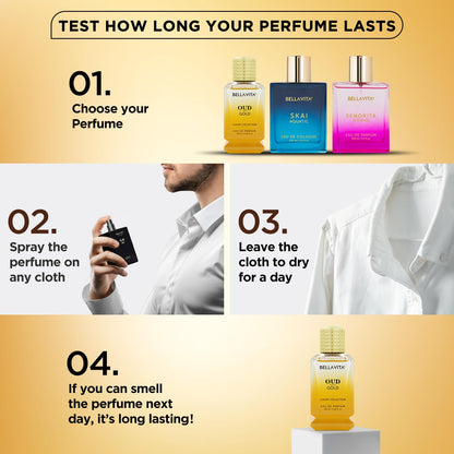 Perfume test guide with Bellamont Oud, Skaï, and Senorita fragrances on a beige background.