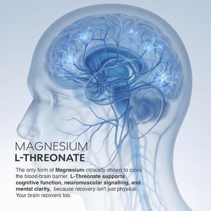 MuscleBlaze Magnesium Matrix, 60 Tablets 440mg Elemental Magnesium | Supports Performance, Recovery & Sleep