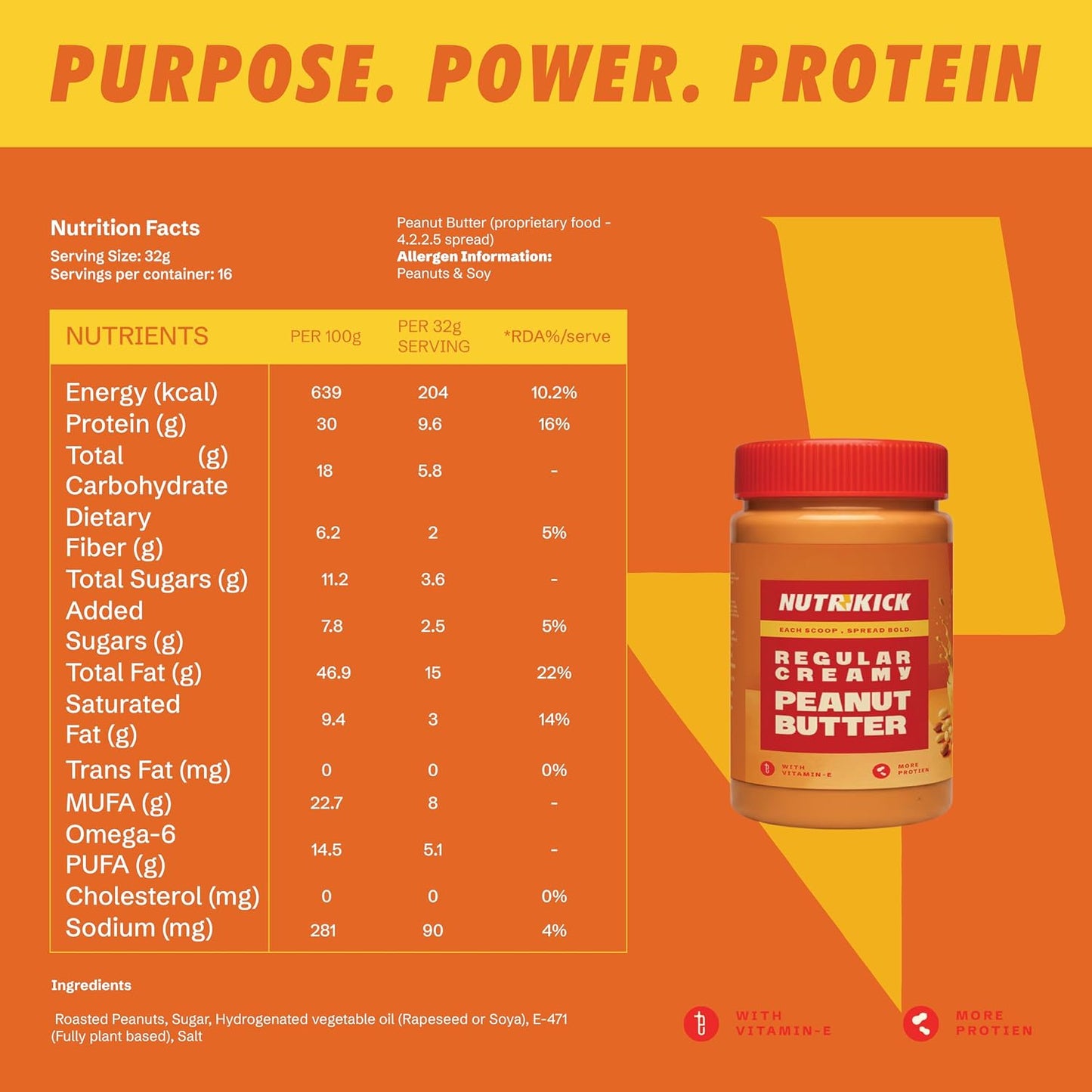 NUTRIKICK Regular Creamy Peanut Butter | High Protein Nut Spread with Vitamin E | Made with Roasted Peanuts | Healthy Breakfast Food for Gym, Kids & Weight Management