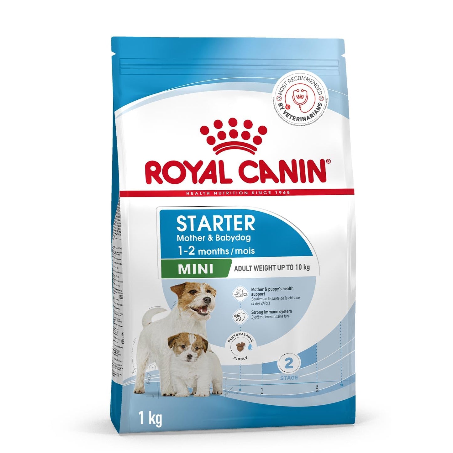 Royal Canin Mini Starter, Mother & Babdog Food, 1 Kg, Dry Food, Supports Complex Natural Defence & digestive health, Provides Gestation/Lactation Support, Supports Easy rehydration
