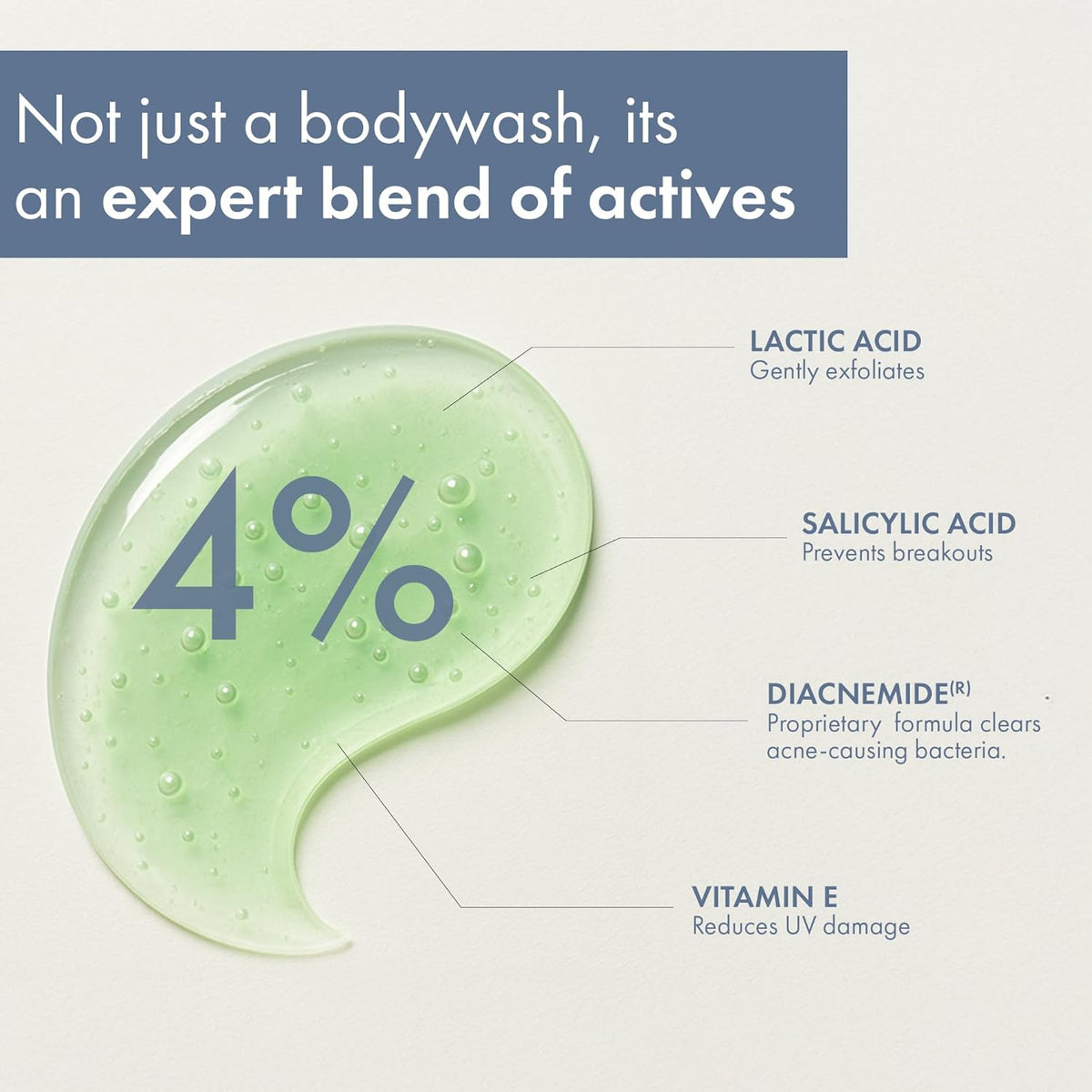 Green body wash droplet with active ingredients labeled on a light gray background