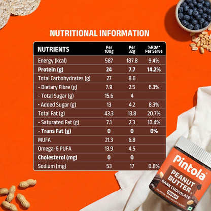 Pintola Peanut Butter Chocolate Flavour Crunchy - 18.6g Protein & 5.2g Dietary Fiber, Made with Premium Roasted Nuts & Cocoa, Gluten Free, Zero Cholesterol & Trans Fat, Vit E & B3, Dark Chocolate