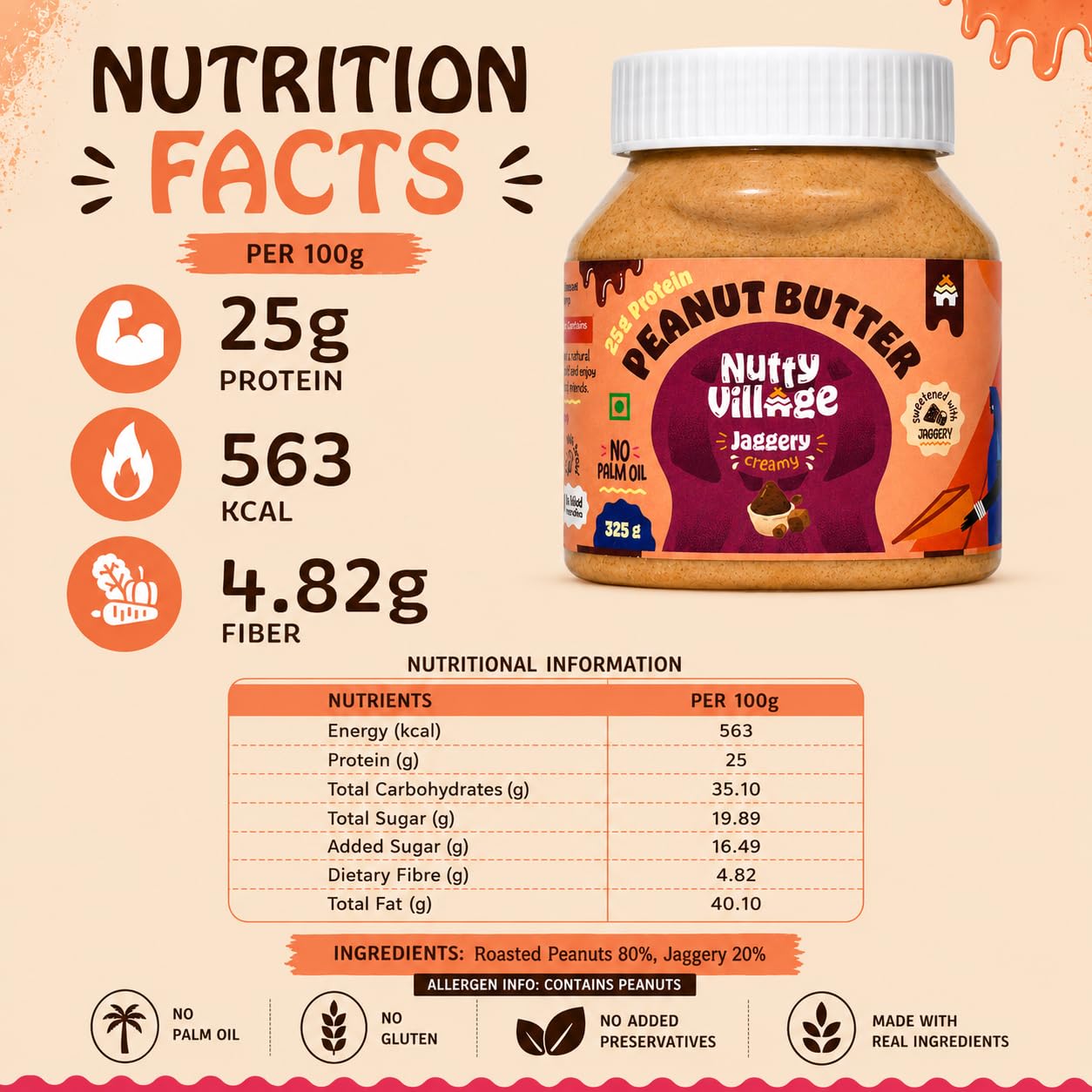Nutty Village Jaggery Peanut Butter Creamy with 25g Protein - Healthy Snack for Breakfast spread - No Palm Oil - Vegan and Gluten free - No Cholestrol - 325g Peanut Butter