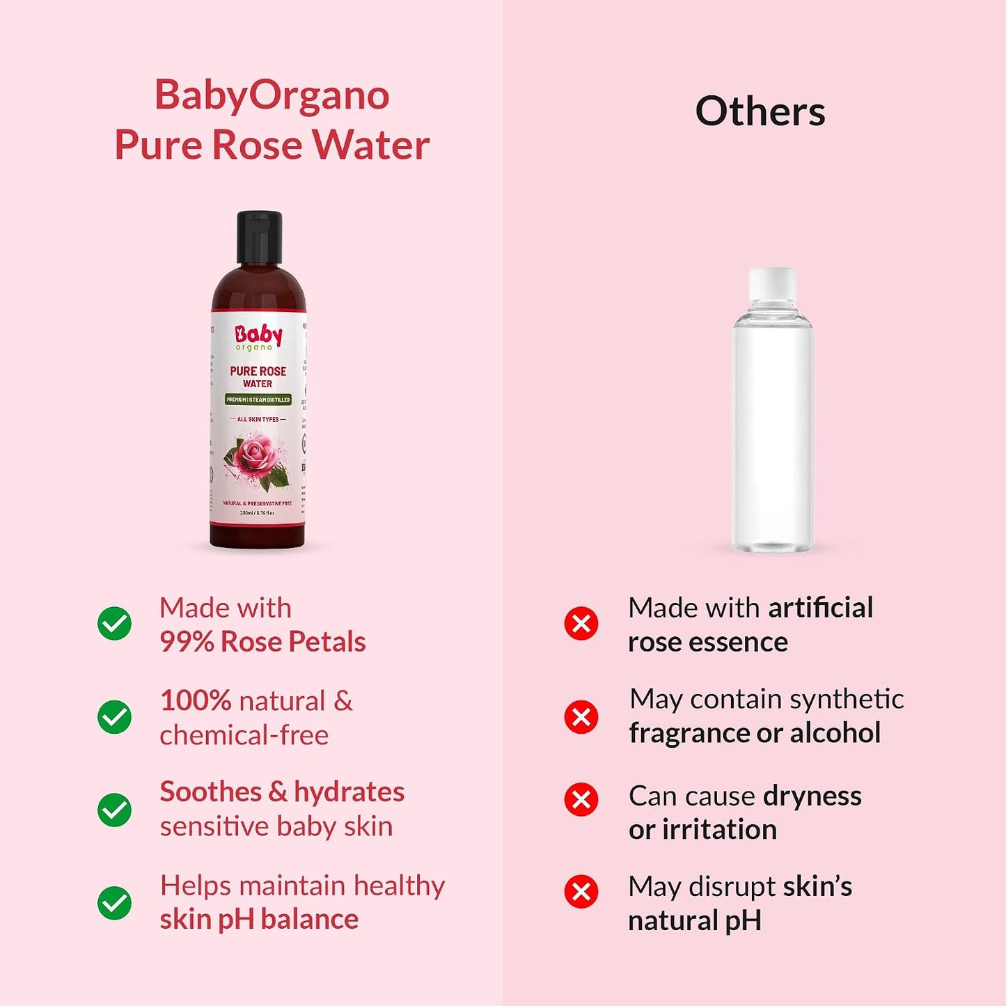 BabyOrgano Ayurvedic Rose Water for Face 1+ Months | Steam-Distilled Kannauj Roses | Skin Toner, Face Mist & Makeup Remover | Balances pH, Tightens Pores | Preservative & Chemical-Free | 200ml (Pack Of 1)