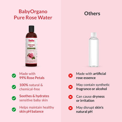 BabyOrgano Ayurvedic Rose Water for Face 1+ Months | Steam-Distilled Kannauj Roses | Skin Toner, Face Mist & Makeup Remover | Balances pH, Tightens Pores | Preservative & Chemical-Free | 200ml (Pack Of 1)