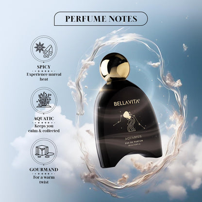 Bellavita Aquarius perfume bottle with water splash on a light blue background