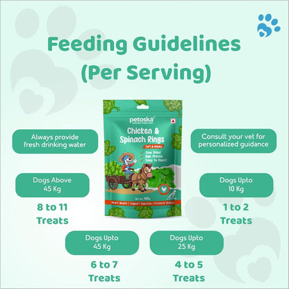 Petoska Chicken & Spinach Rings Dog Treats – 100 g Soft, Protein-Rich Ring-Shaped Snacks for Puppies and Adult Dogs, Natural Vegetable-Infused Reward for All Breeds