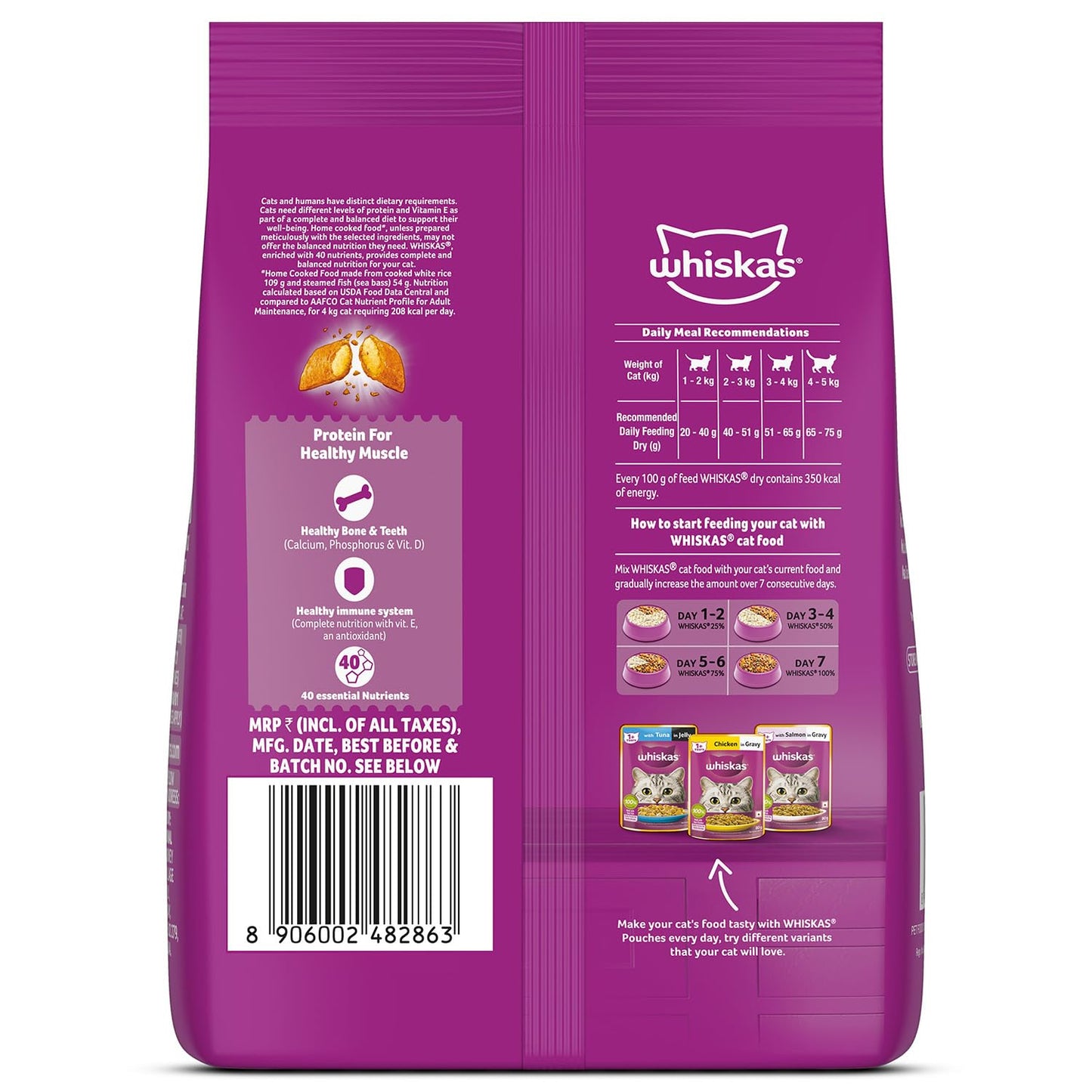 Whiskas Adult (1+ Years) Dry Cat Food, Catla Fish Flavour, 450 g, Powered with 40 Essential Nutrients, Complete & Balanced Nutrition for Adult Cats