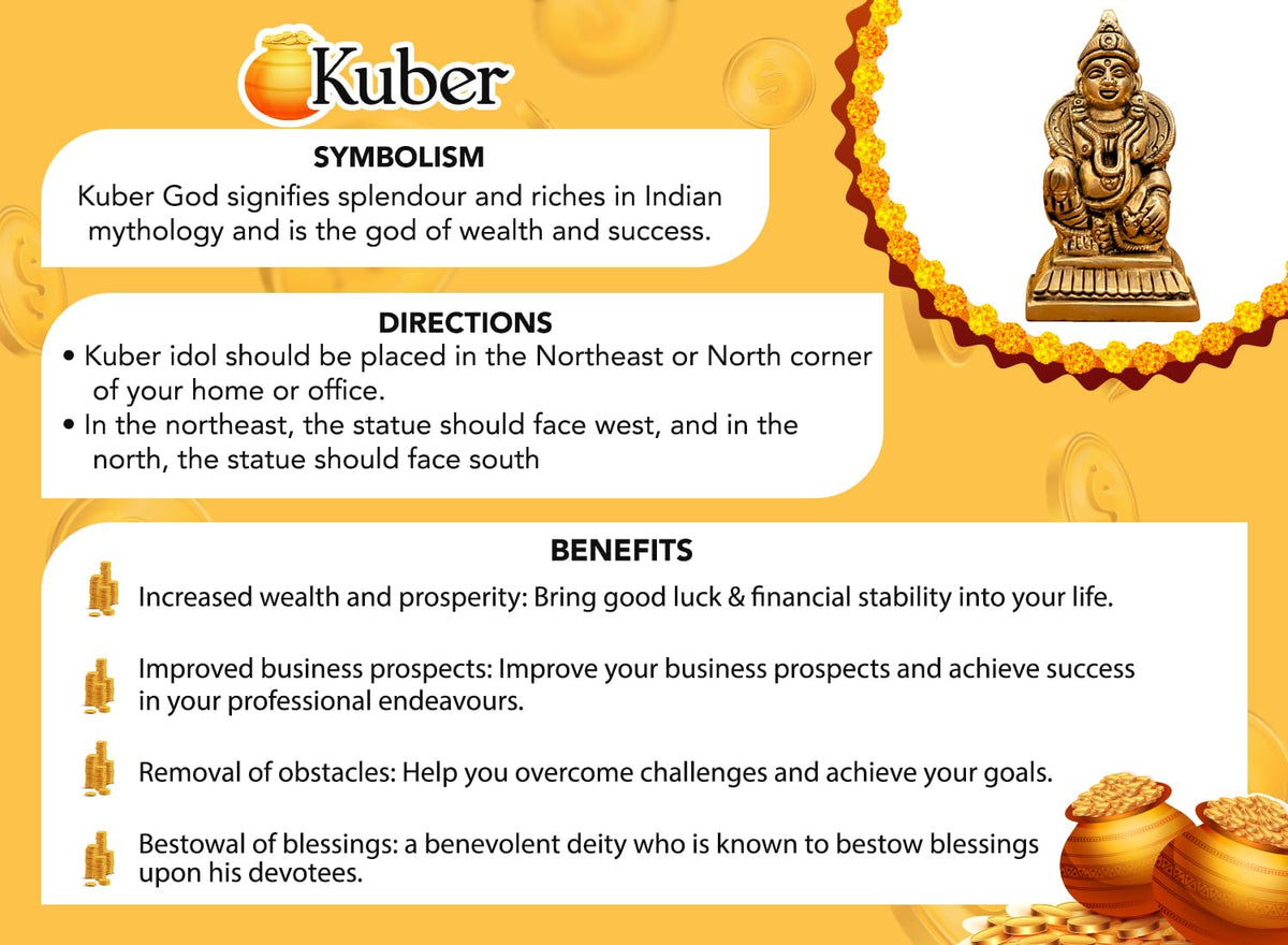 100% Pure Brass Kuber Murti (7 cm) | Kuber Statue for Vastu | Kubera Idol for Car Dashboard, Pooja Room, Home Puja, Office Desk | Kuberji ki Murti Pure Pital ki | Guberan Statue