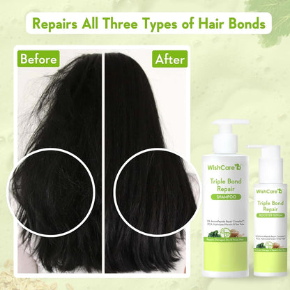 Before and after comparison of hair with WishCare Triple Bond Repair products on a green background.