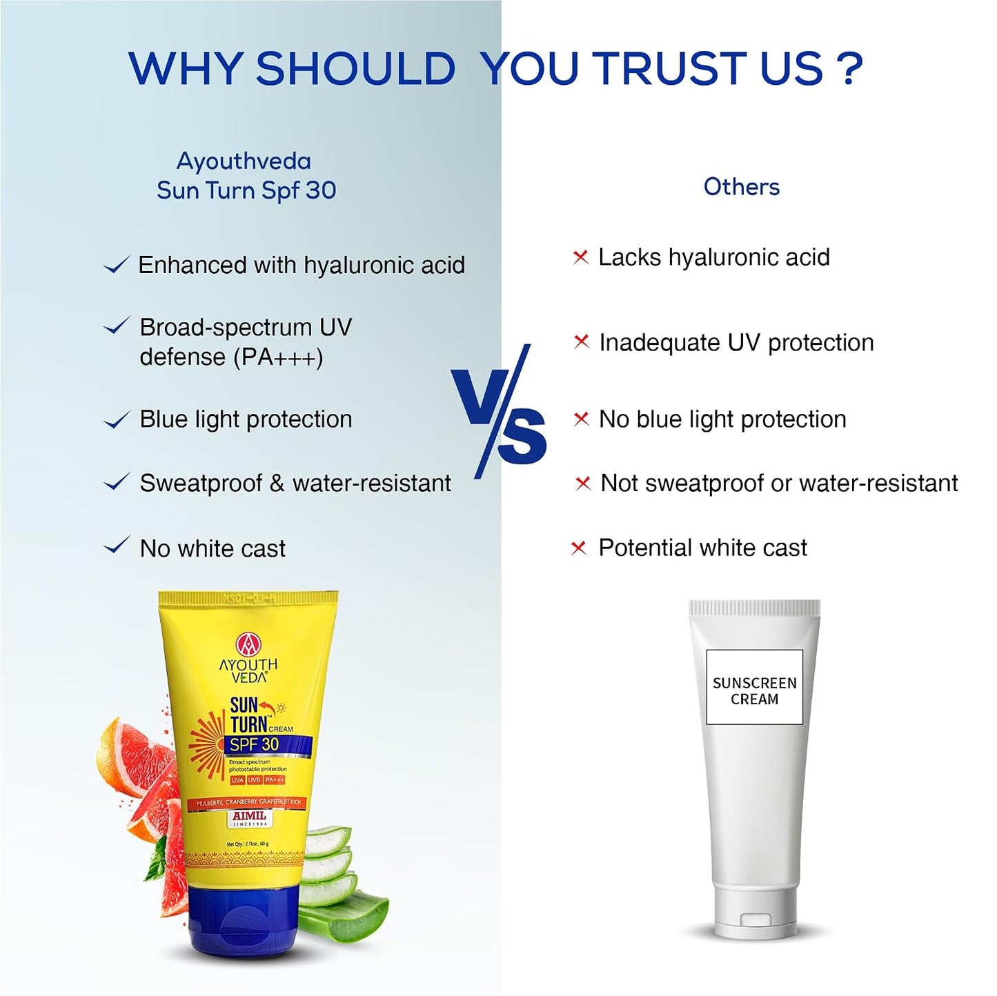 Ayouthveda Sun Turn Cream SPF 30 PA+++ Sunscreen | Hydrating Sun Protection with Hyaluronic Acid, Mulberry, Cranberry & Grapefruit | Broad Spectrum UVA/UVB Defense | Non-Greasy, Water-Resistant Sunscreen for Face & Body | 60g