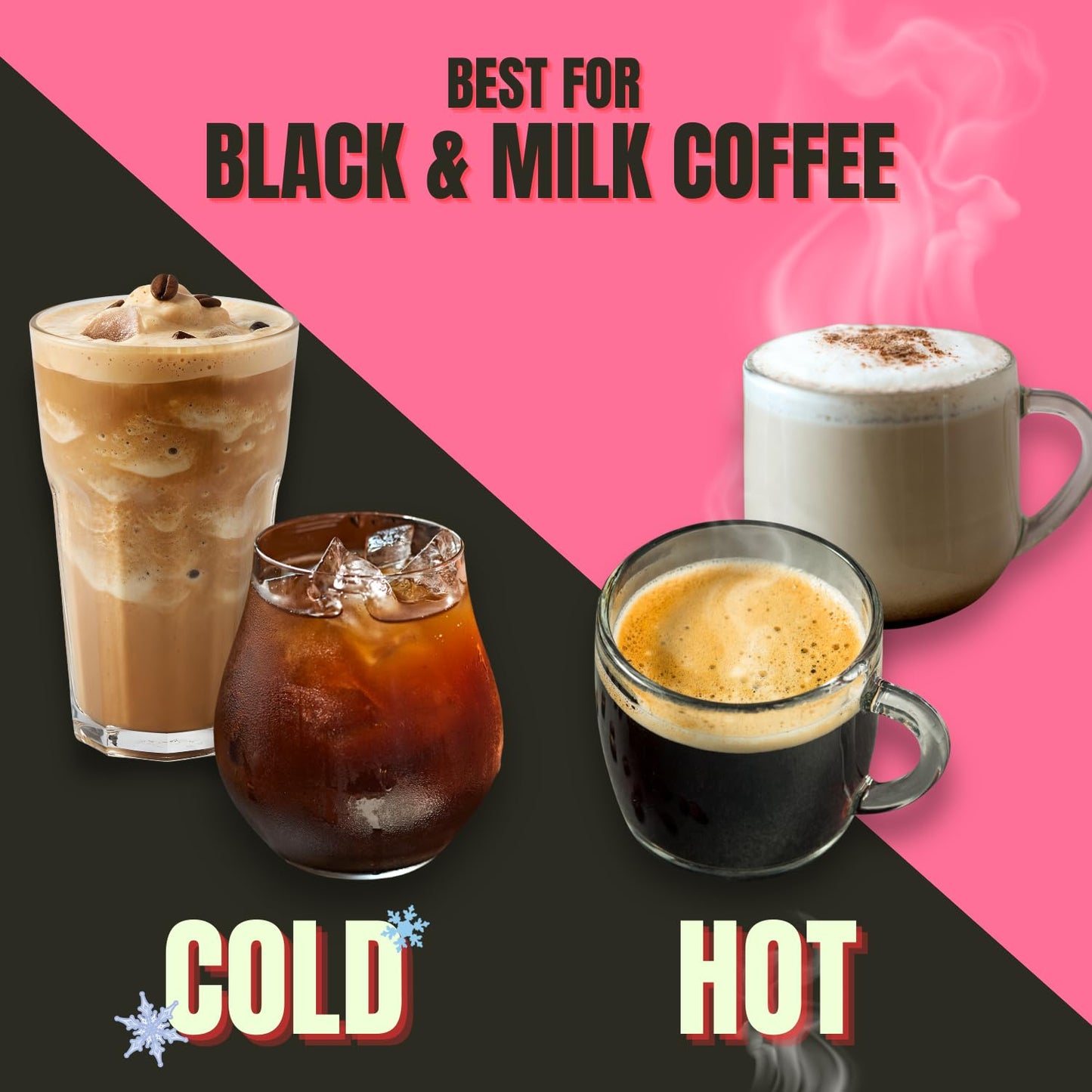 Kents Coffee Berry Delight Cappuccino – Berry Flavor | Plant-Based Instant Coffee | Rich & Creamy | Hot, Iced & Dessert Drinks | 50gm Unbreakable Glass Jar | Hot & Cold Coffee | No Added Sugar, No Artificial Flavours
