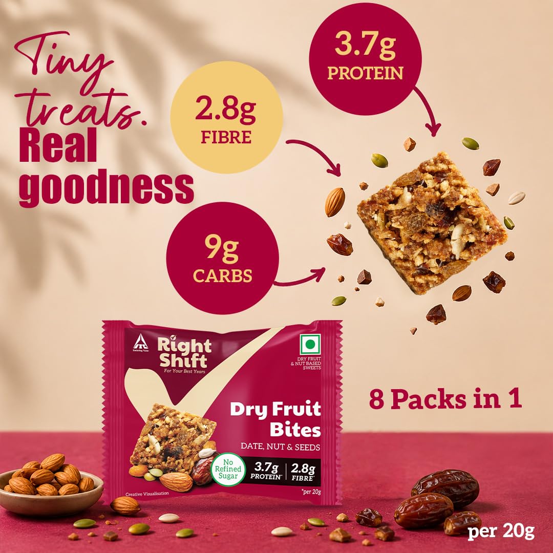 Right Shift Dry Fruit Bites, 18g Protein, 14g Fibre, No Refined Sugar, Lactose Free, No Palm Oil, Date Nut and Seeds, 160g
