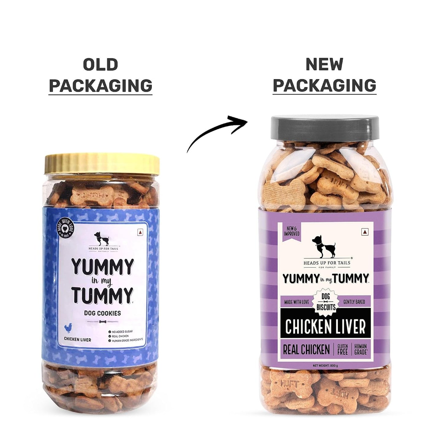 Yummy in My Tummy by HUFT Chicken Liver Dog Biscuits – 800 gm | Crunchy Treats for Puppies & Adult Dogs | High-Protein Snack | Made with Real Ingredients | Ideal Training Treat for All Breeds Dogs