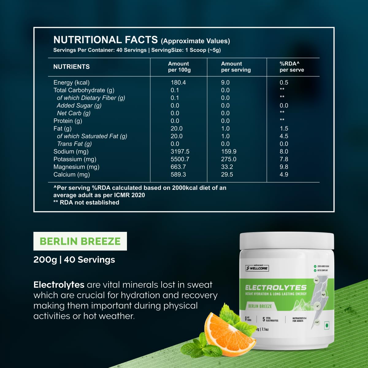Wellcore - Electrolytes (Berlin Breeze, 200g)| Electrolyte Drink With 5 Vital Electrolytes: Na, Mg, Ca, K, PO4|Sugar Free Electrolyte Powder|Fat Fuel Powered Keto Electrolyte, 1 count, 40 servings