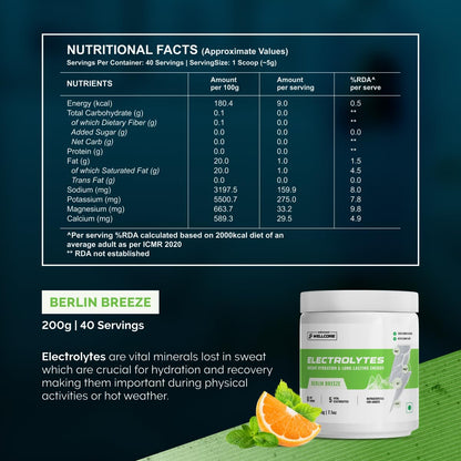 Wellcore - Electrolytes (Berlin Breeze, 200g)| Electrolyte Drink With 5 Vital Electrolytes: Na, Mg, Ca, K, PO4|Sugar Free Electrolyte Powder|Fat Fuel Powered Keto Electrolyte, 1 count, 40 servings