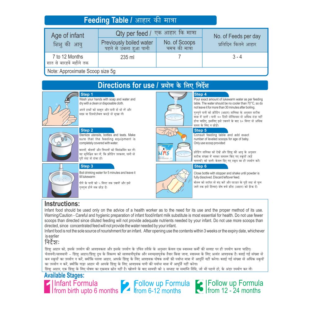Feeding table with instructions for using infant formula, including steps and quantities.