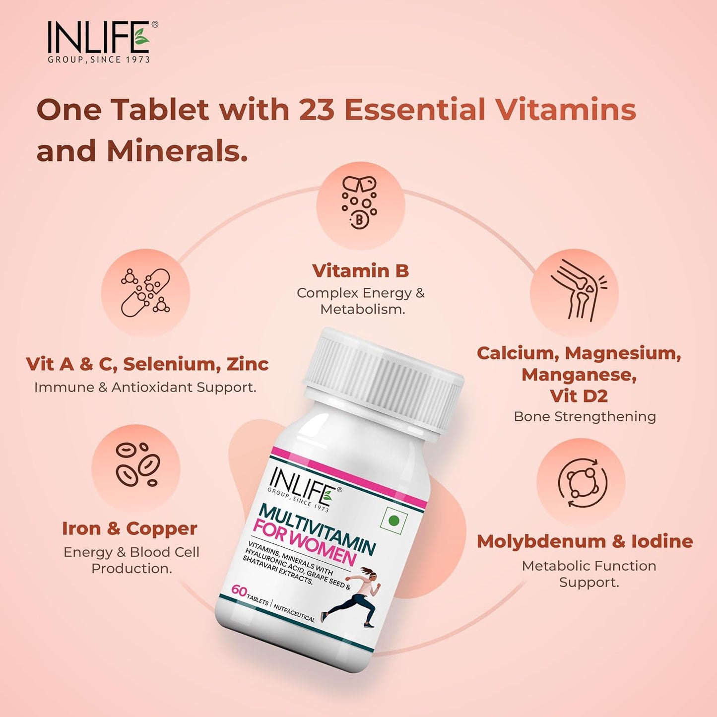 INLIFE Women's Multivitamin Tablets | 60 Tablets | Enriched with Zinc, Vitamin C, Vitamin D, and Essential Multiminerals | Supports Immunity and Energy Levels (Pack of 1)