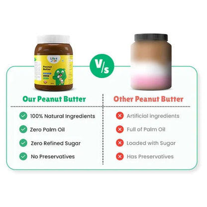 Little Joys Peanut Butter Chocolate Flavour | 23g Protein | No Refined Sugar & No Palm Oil | Sweetened with Jaggery | 500g