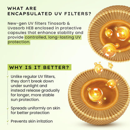 Encapsulated UV filters with text explaining their benefits on a light green background