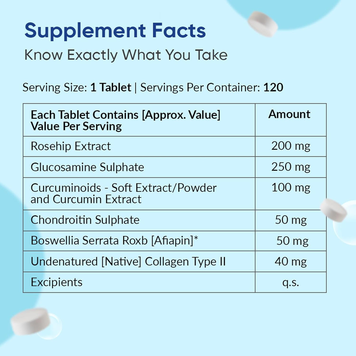 Supplement facts table with tablet imagery on a light blue background