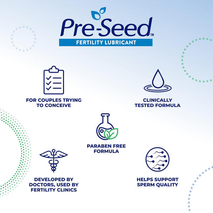 Pre-Seed Fertility Lubricant | Paraben Free Water Based Personal Lubricating Gel for Couples Trying to Conceive | Isotonic & pH-Balanced | Doctor-Developed Formula | 40g Tube with 9 Applicators.