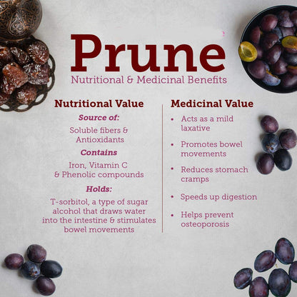 Premium Californian Pitted Prunes 250g | Naturally Sweet & Juicy | | Healthy Snack | Dry Fruit without Added Sugar