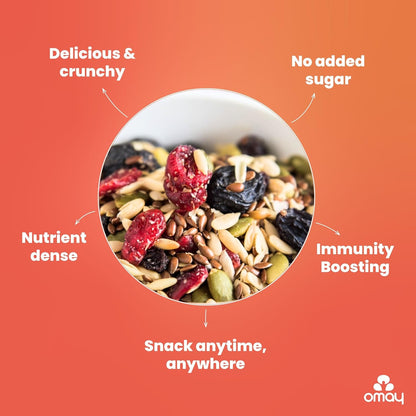 Omay Foods Seeds & Berries Mix, 180g Jar | Trail Mix | Roasted Seeds, Dried Berries | Antioxidants, Omega-3 & Fibre | No Added Sugar | Oil-Free | Healthy Snack for Weight Loss