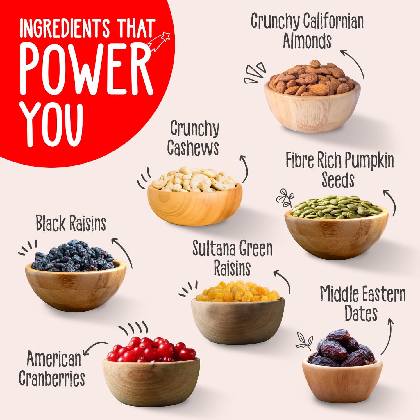 Bagrry’s Trail Mix 1kg | 7 in 1 Superfoods | California Almond | Cashews | Cranberries | Dates | Pumpkin Seeds | Green & Black Raisins | High Protein | Fibre-Rich | Oil-Free | Non-Salted| Dry fruit mix | Mix nuts | Resusable jar