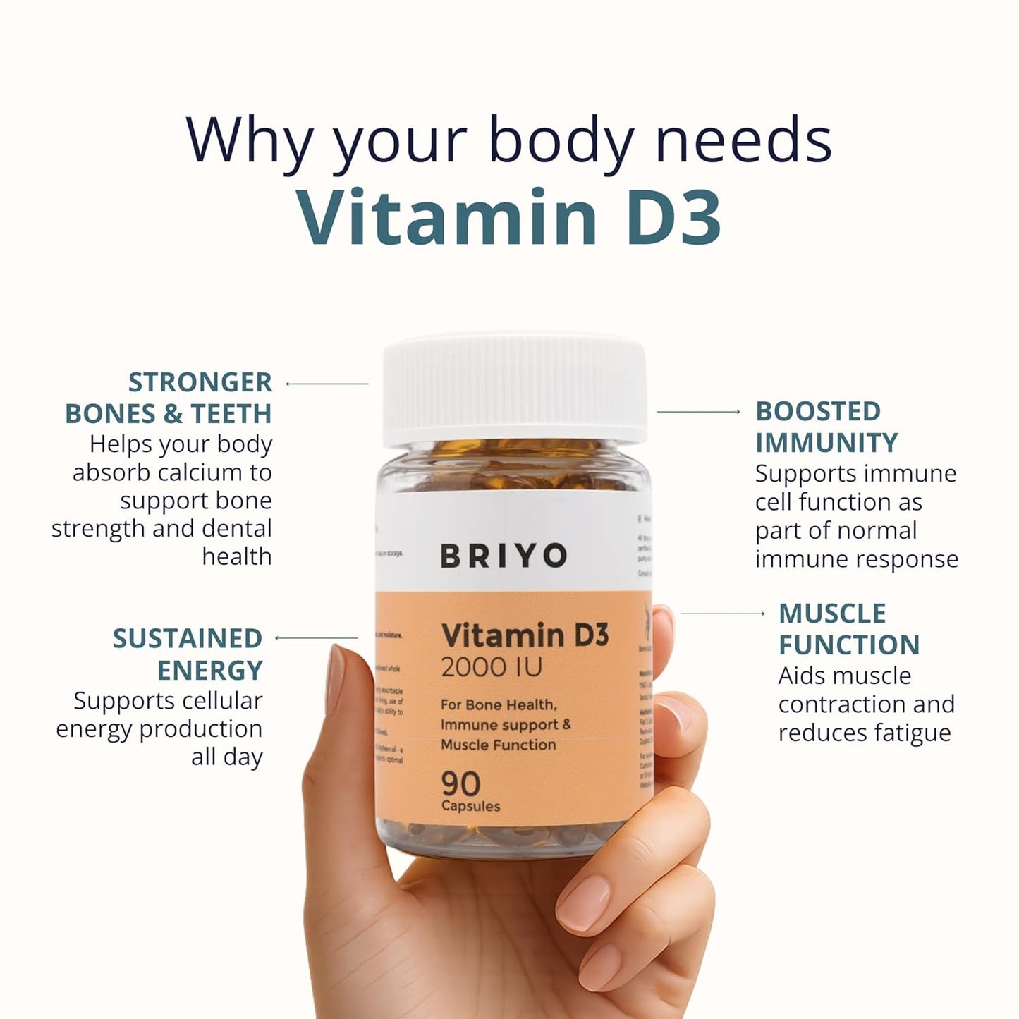 BRIYO Vitamin D3 supplement bottle held in a hand with text about vitamin benefits on a white background