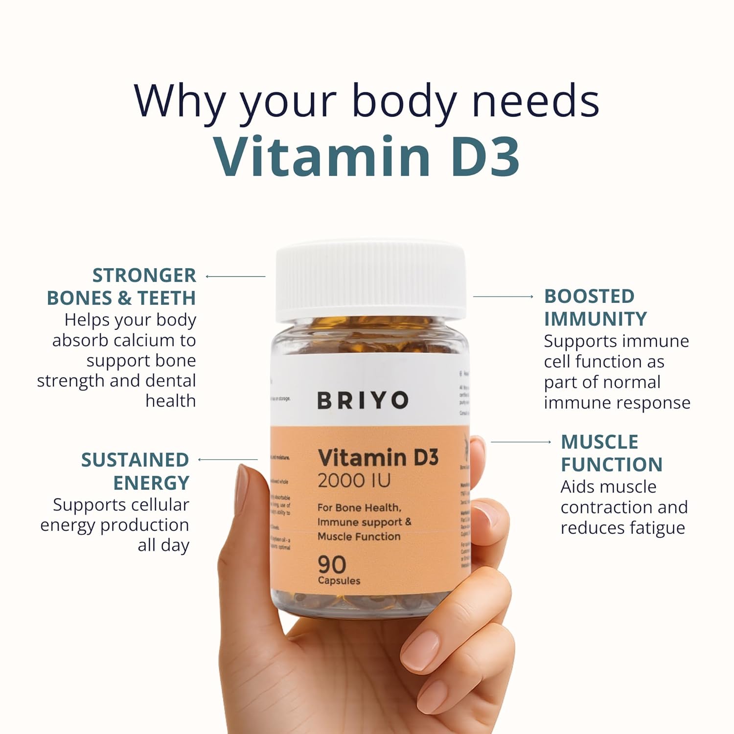 BRIYO Vitamin D3 supplement bottle held in a hand with text about vitamin benefits on a white background