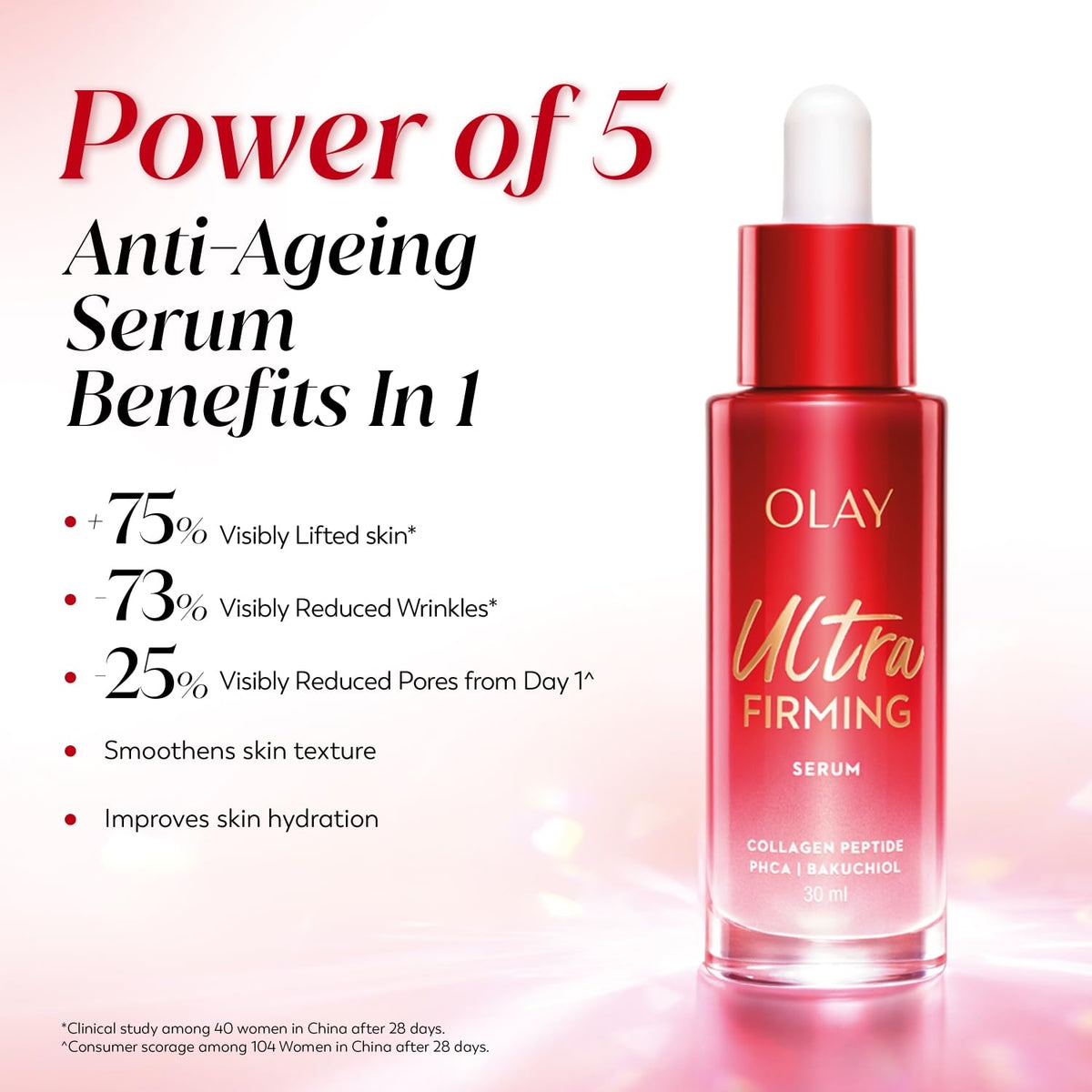 Olay Ultra Firming Serum bottle with text highlighting benefits on a white background