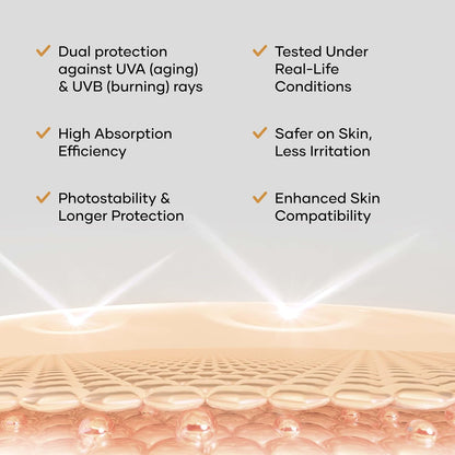Cureskin SPF 50 Aqua Sunscreen with Advanced UV Filters | Broad Spectrum Sun, UVA, UVB, Blue Light Protection, SPF 50 & PA+++, 50 g (Pack of 1)
