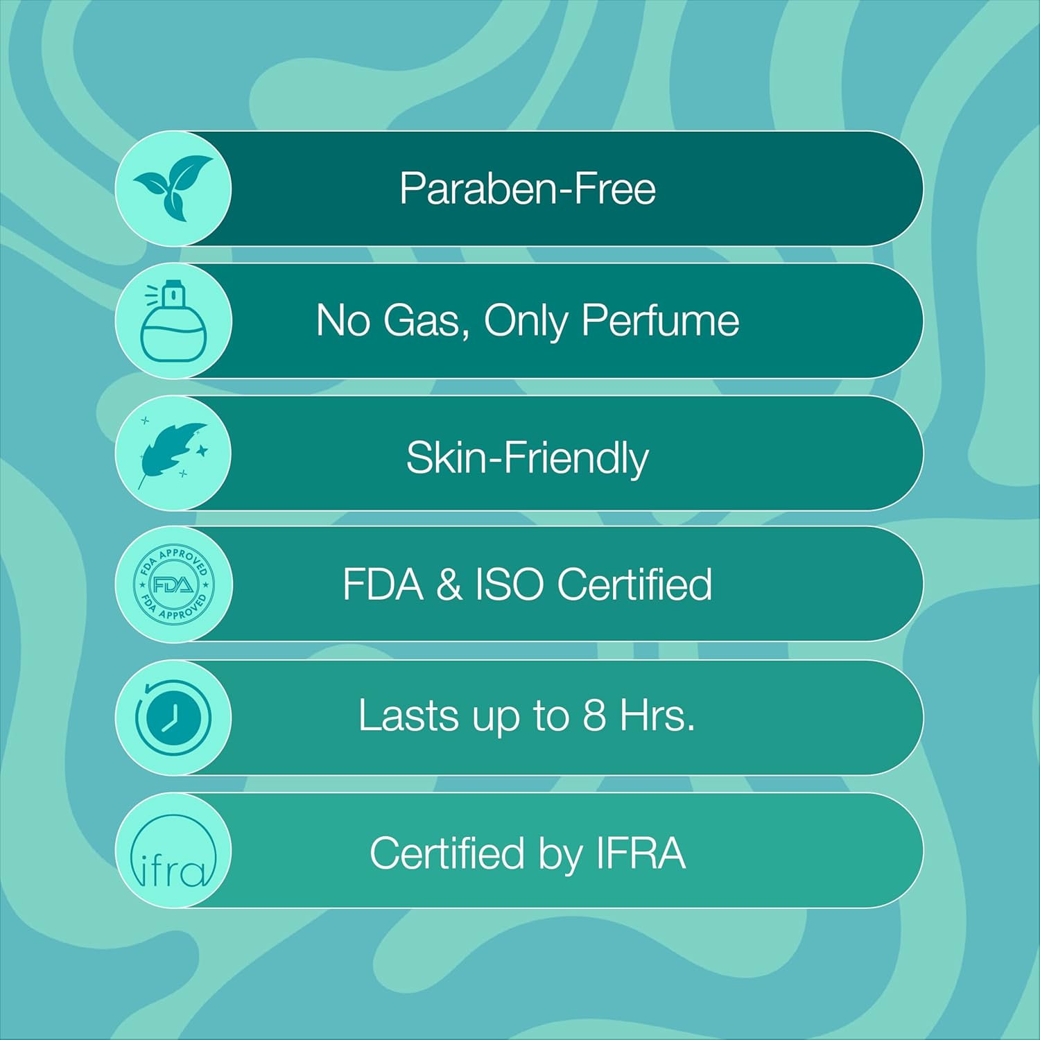 List of product features on a teal background with icons and text.