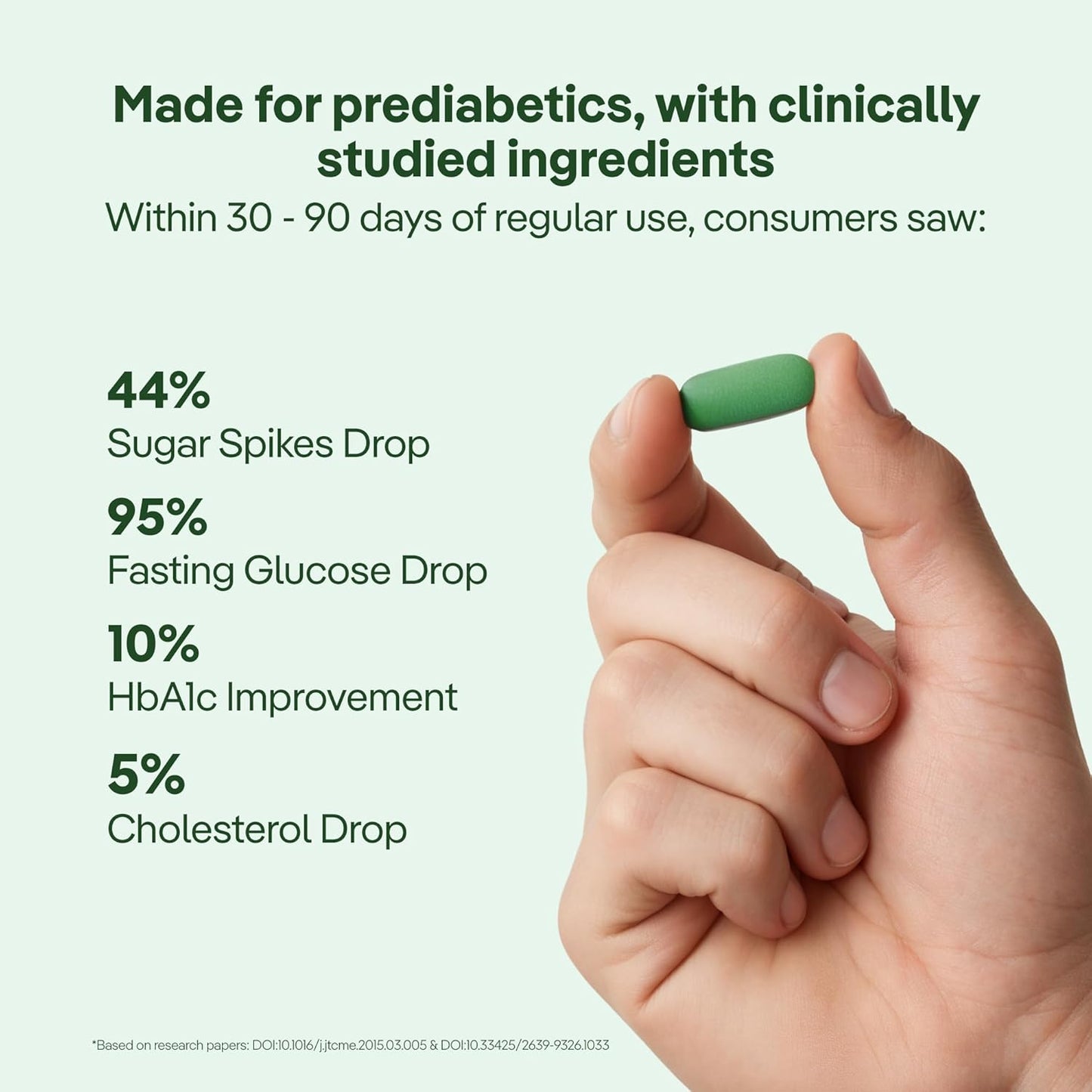 three60+ Gluco Anti-Spike Tablets | Sugar Control Tablet for Prediabetics | 14-Hour Sustained Release | Clinically Proven Diabetic Care Tablets & Supplements | Natural, Gluten Free, Non-GMO | 30 Tablets