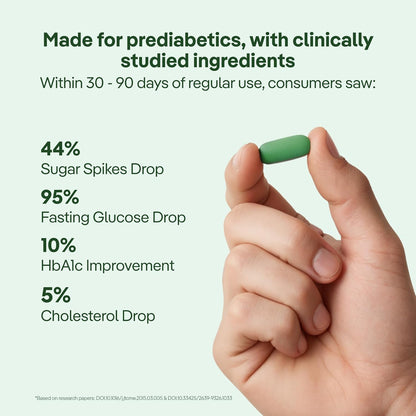 three60+ Gluco Anti-Spike Tablets | Sugar Control Tablet for Prediabetics | 14-Hour Sustained Release | Clinically Proven Diabetic Care Tablets & Supplements | Natural, Gluten Free, Non-GMO | 30 Tablets