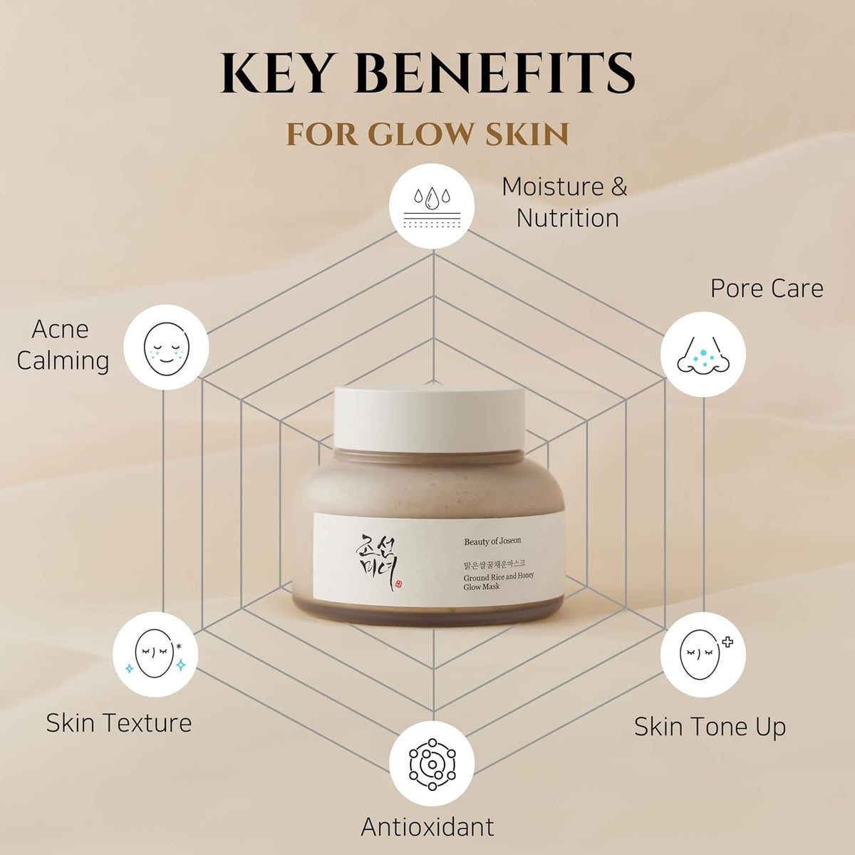 Jar of skincare product with key benefits for glow skin on a beige background