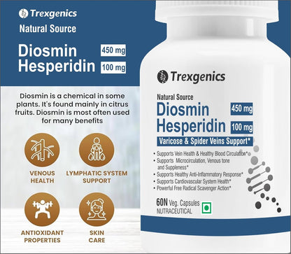 Trexegenics Diosmin Hesperidin supplement bottle with label on a blue background