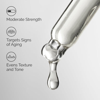 Glass dropper with skincare serum dripping, labeled for moderate strength, anti-aging benefits, and texture/evening.